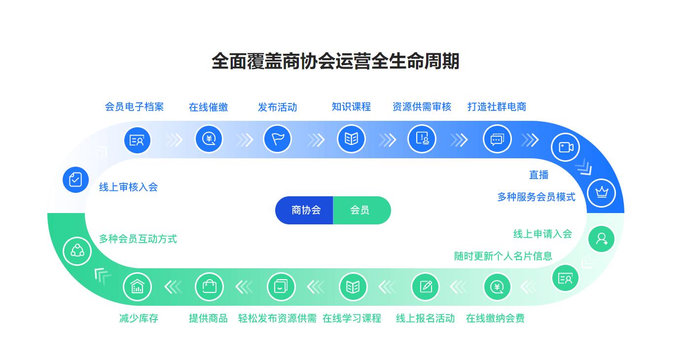 360截圖20221113182256999